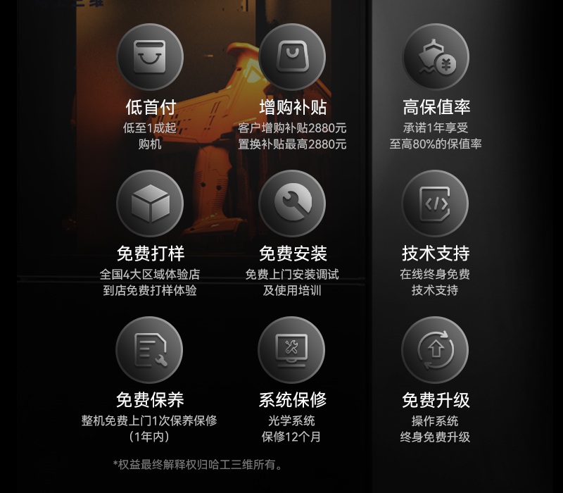 新客戶專享9大權益